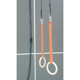 Gymnastikräder mit Gurten