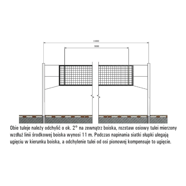 Tuleja montażowa słupka aluminiowego profesjonalnego 120x70 mm