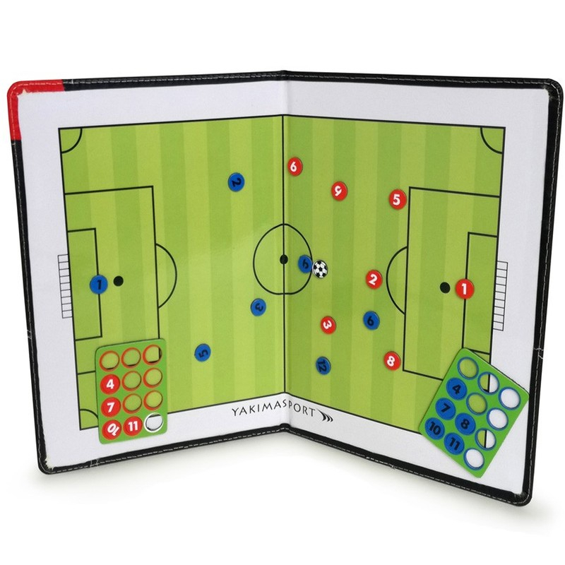 Yakima taktische Bordmappe GOLD