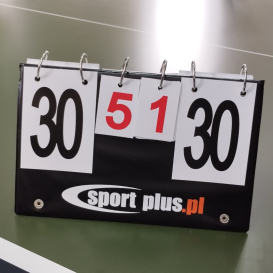 Manuelle Anzeigetafeln